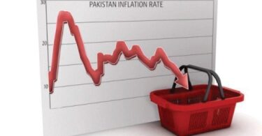 اپریل 2025 میں افراط زر 60 سال کی کم ترین سطح پر ہے