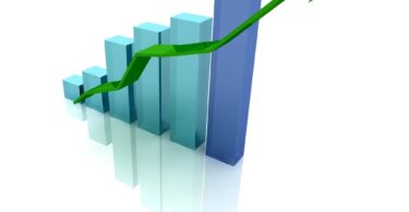 2024 میں بینکاری کے شعبے میں 15.8 فیصد توسیع ہے